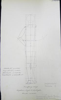 Alida Elizabeth de Wit<br />Proportiestelsel Sevensma